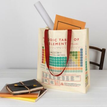 Reusable Shopping Bag