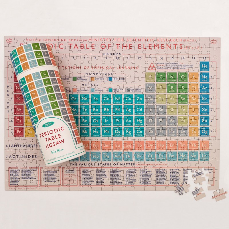 periodic-table-puzzle-tube-28157-lifestyle