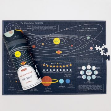Solar System Puzzle In A Tube