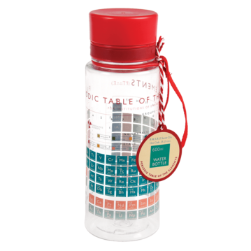 Reusable Water Bottle Periodic Table