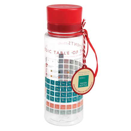 periodic-table-water-bottle-27290